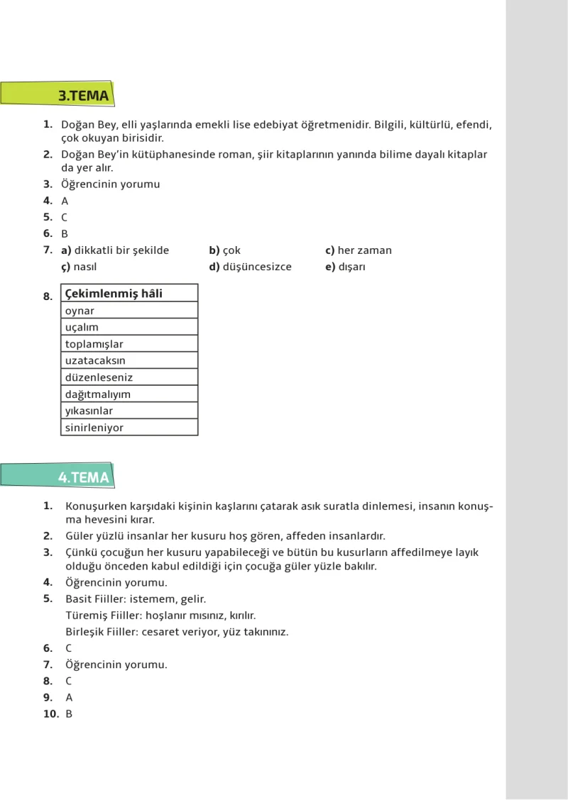 7. Sınıf Türkçe Ders Kitabı Cevapları Meb Yayınları 1. Kitap Sayfa 265