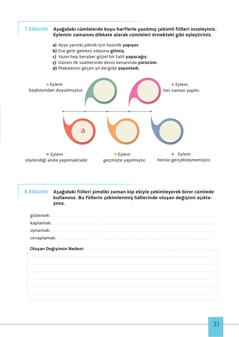 7. Sınıf Türkçe Ders Kitabı Cevapları Meb Yayınları 1. Kitap Sayfa 31