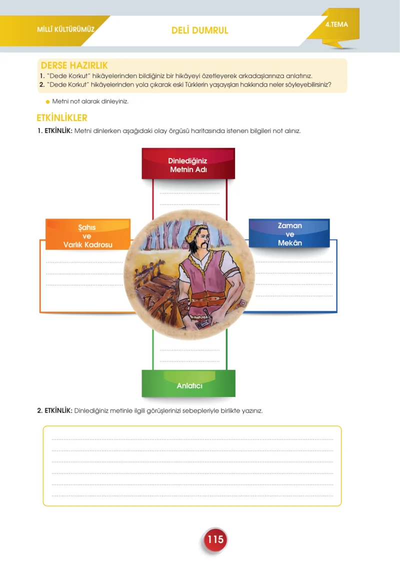 7. Sınıf Türkçe Ders Kitabı Cevapları Meb Yayınları 2. Kitap Sayfa 115