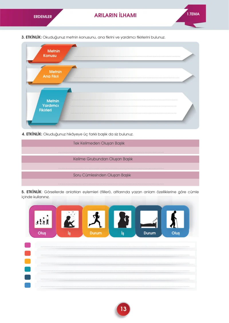 7. Sınıf Türkçe Ders Kitabı Cevapları Meb Yayınları 2. Kitap Sayfa 13