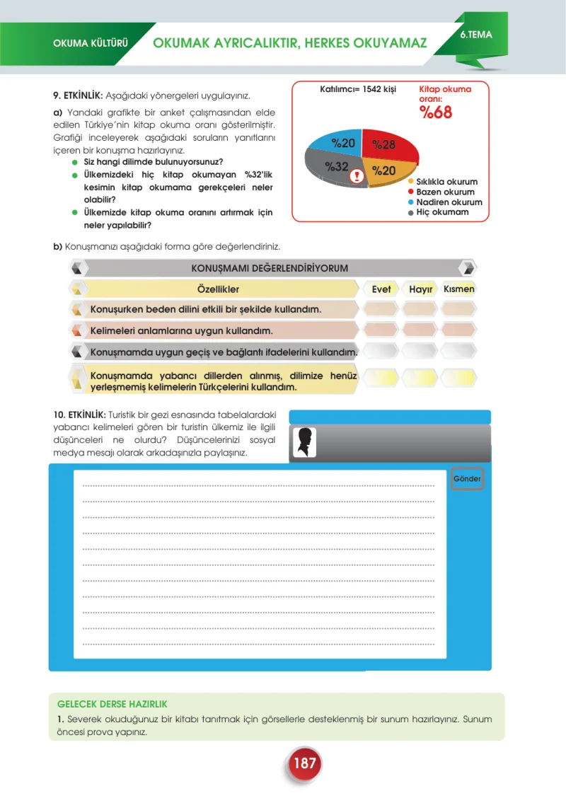 7. Sınıf Türkçe Ders Kitabı Cevapları Meb Yayınları 2. Kitap Sayfa 187