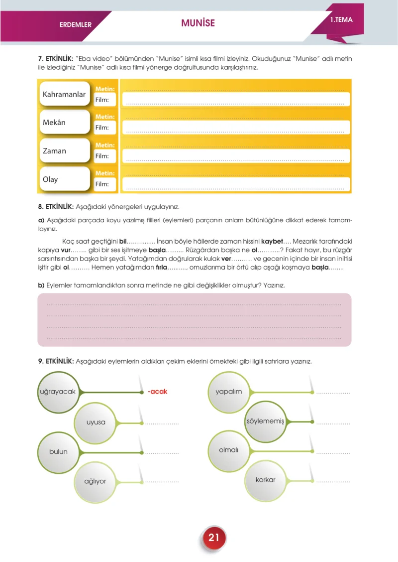 7. Sınıf Türkçe Ders Kitabı Cevapları Meb Yayınları 2. Kitap Sayfa 21