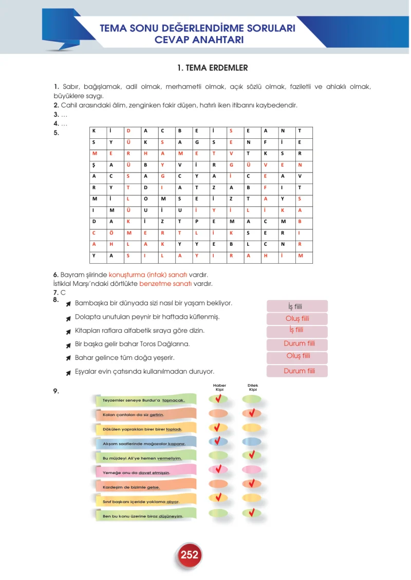 7. Sınıf Türkçe Ders Kitabı Cevapları Meb Yayınları 2. Kitap Sayfa 252