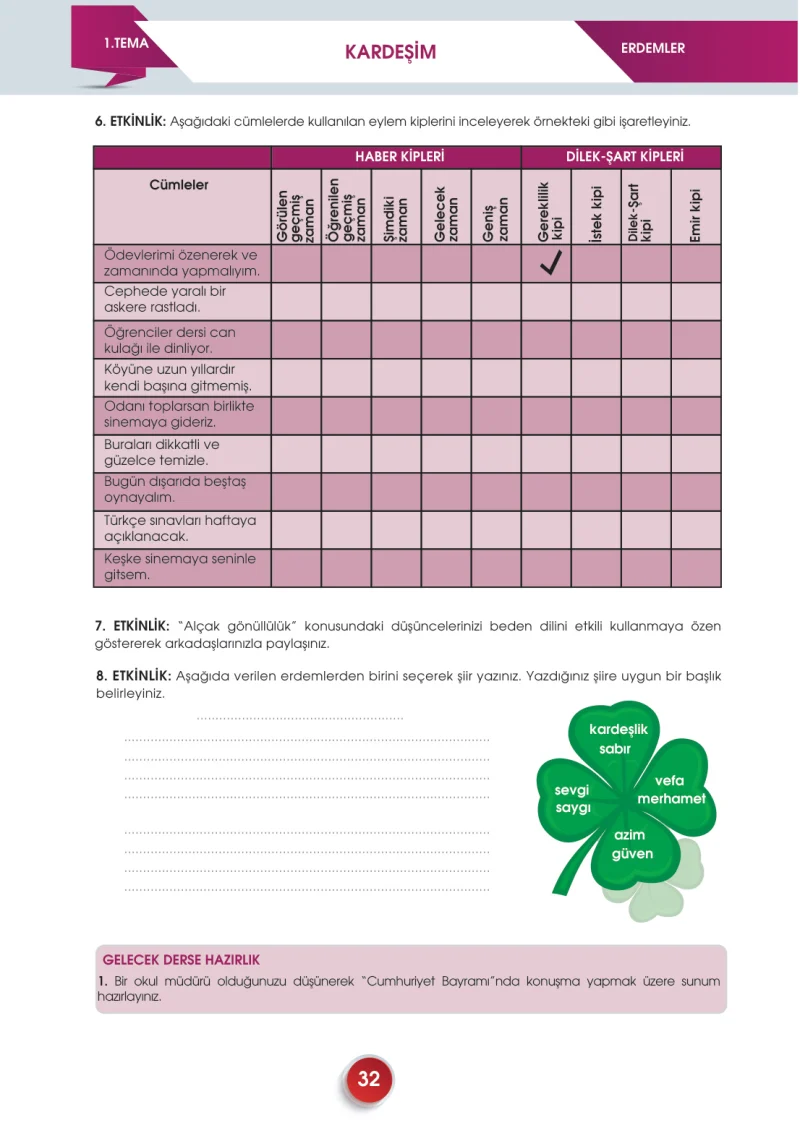7. Sınıf Türkçe Ders Kitabı Cevapları Meb Yayınları 2. Kitap Sayfa 32