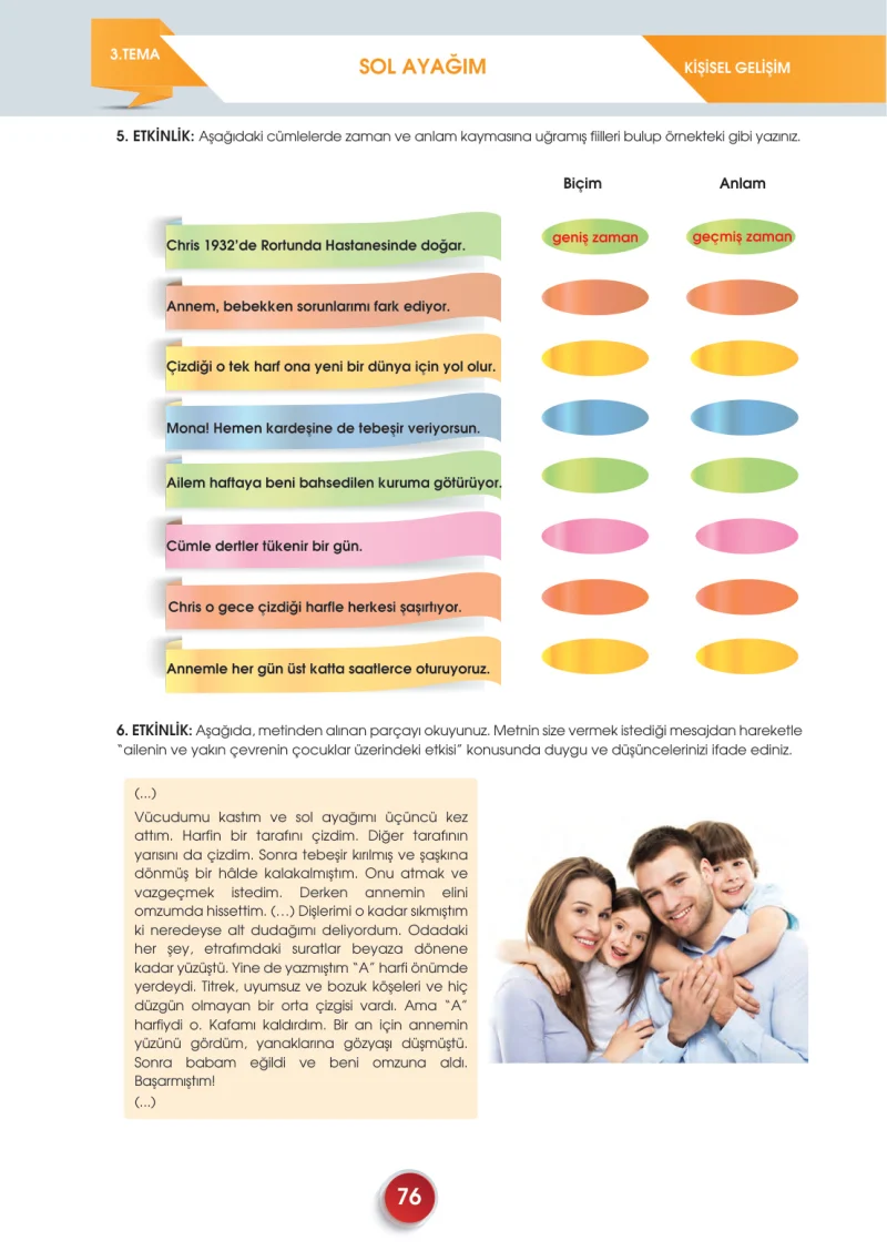 7. Sınıf Türkçe Ders Kitabı Cevapları Meb Yayınları 2. Kitap Sayfa 76