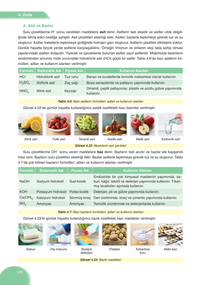 8. Sınıf Fen Bilimleri Ders Kitabı Cevapları Ata Yayınları Sayfa 128