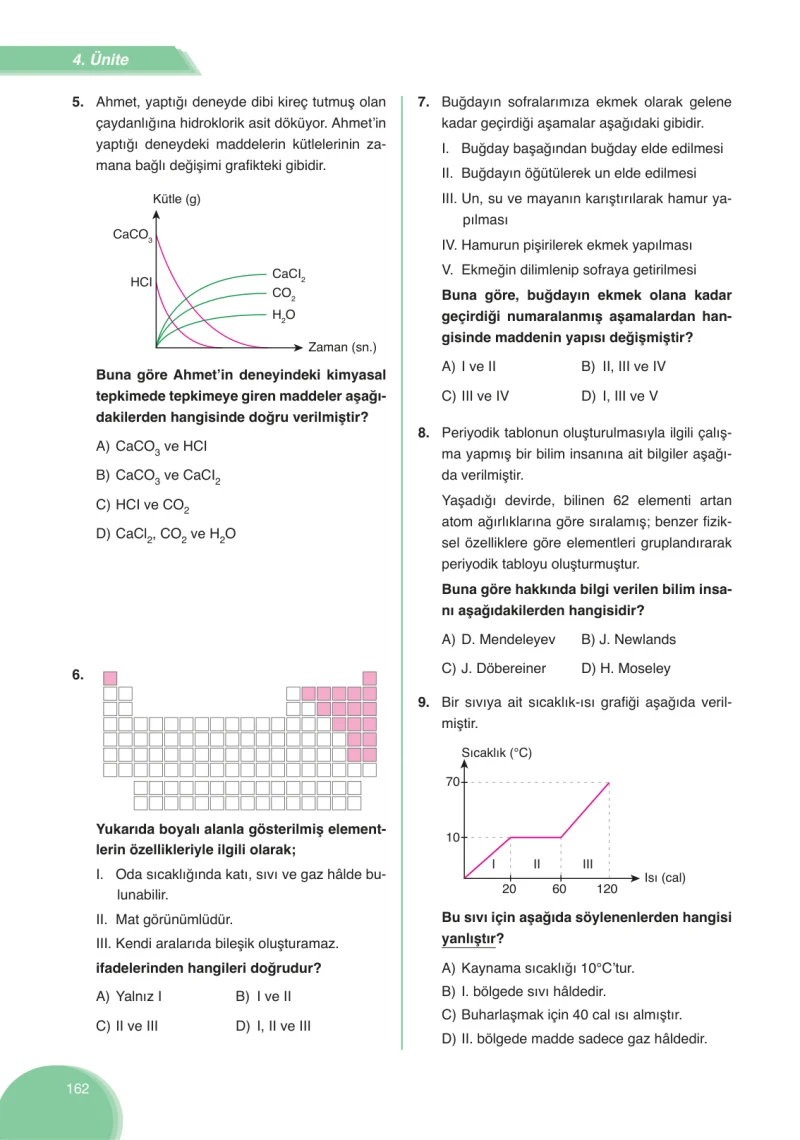 8. Sınıf Fen Bilimleri Ders Kitabı Cevapları Ata Yayınları Sayfa 162