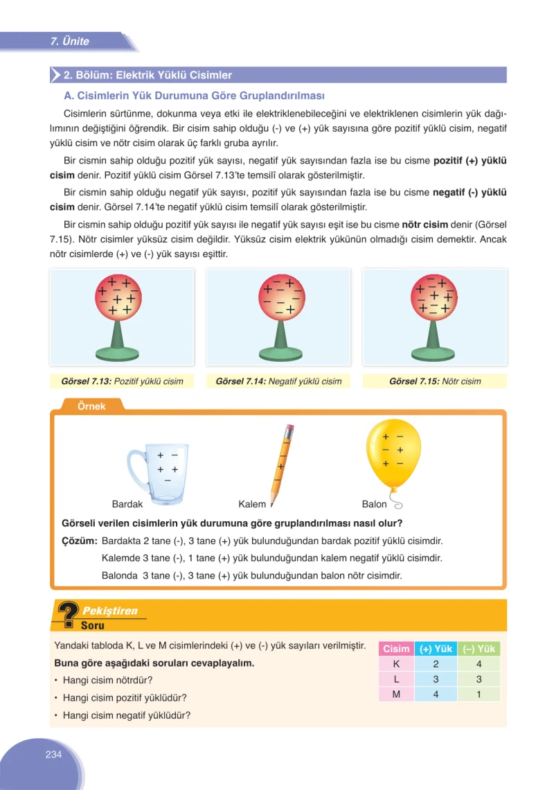 8. Sınıf Fen Bilimleri Ders Kitabı Cevapları Ata Yayınları Sayfa 234