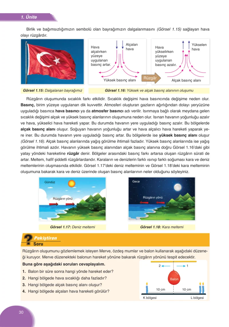 8. Sınıf Fen Bilimleri Ders Kitabı Cevapları Ata Yayınları Sayfa 30