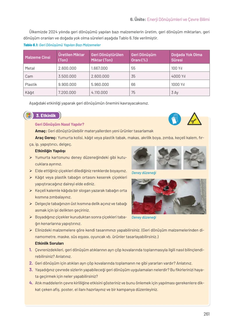 8. Sınıf Fen Bilimleri Ders Kitabı Cevapları Hecce Yayınları Sayfa 261