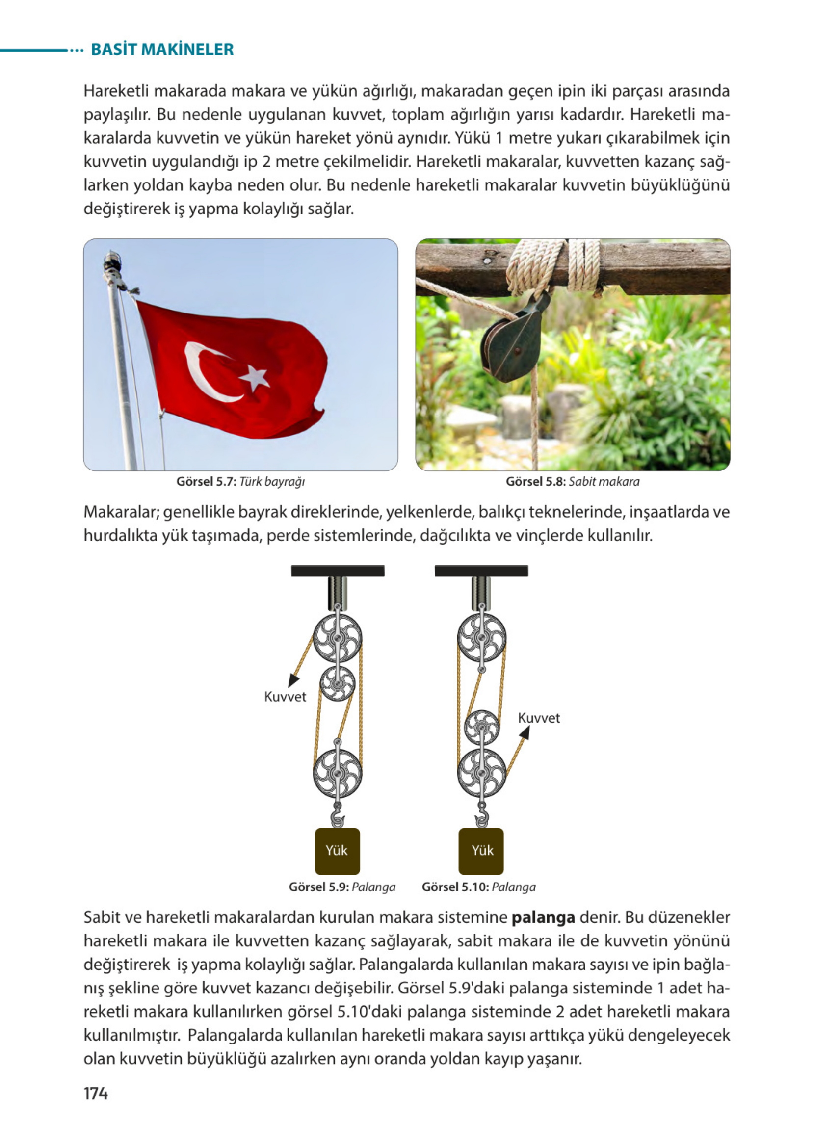 Kitap Sayfası