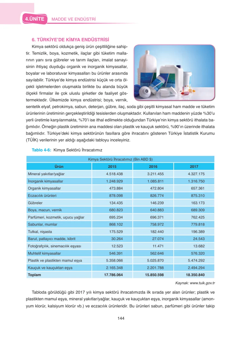 8. Sınıf Fen Bilimleri Ders Kitabı Cevapları SDR Dİkey Yayınları Sayfa 144