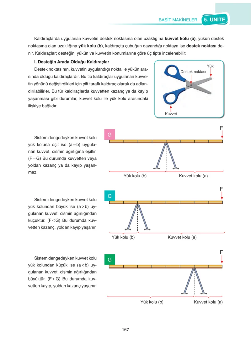 8. Sınıf Fen Bilimleri Ders Kitabı Cevapları SDR Dİkey Yayınları Sayfa 167