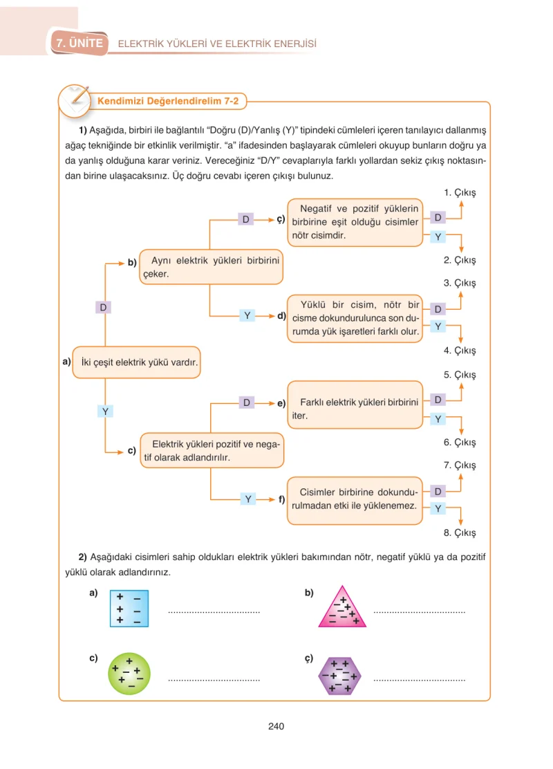 8. Sınıf Fen Bilimleri Ders Kitabı Cevapları SDR Dİkey Yayınları Sayfa 240