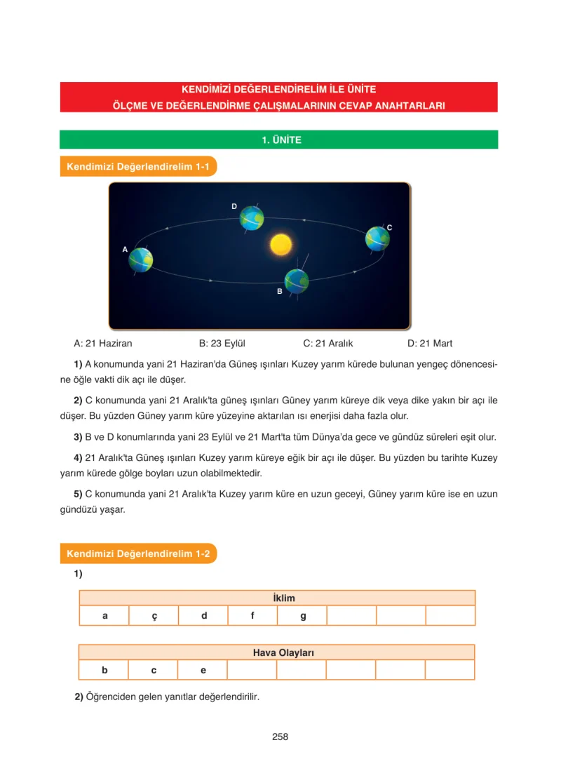 8. Sınıf Fen Bilimleri Ders Kitabı Cevapları SDR Dİkey Yayınları Sayfa 258