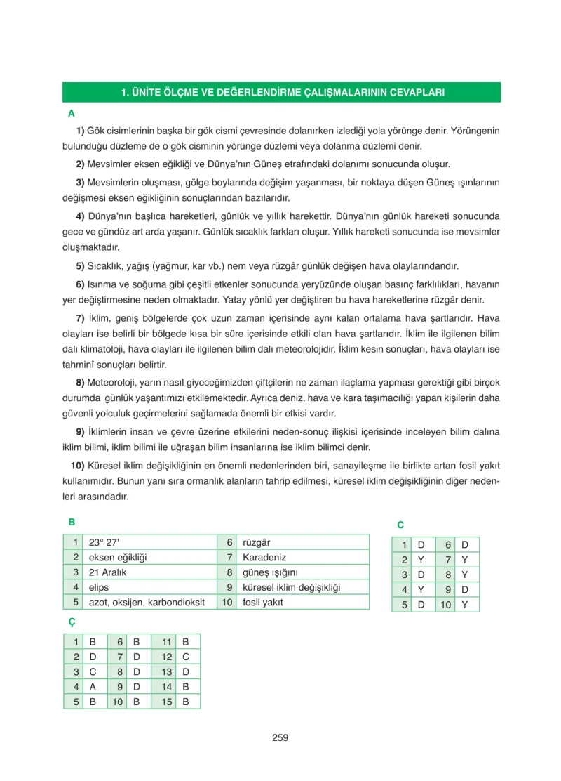 8. Sınıf Fen Bilimleri Ders Kitabı Cevapları SDR Dİkey Yayınları Sayfa 259