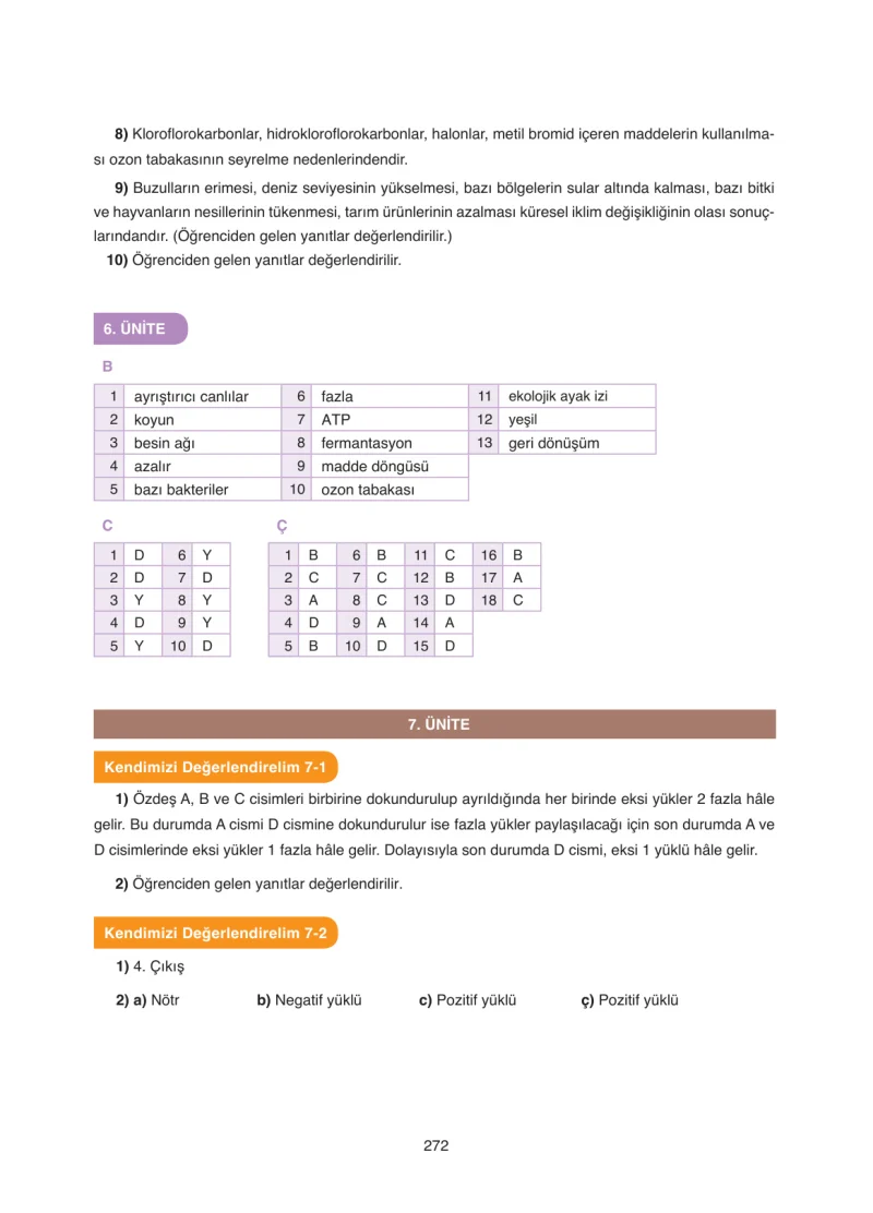 8. Sınıf Fen Bilimleri Ders Kitabı Cevapları SDR Dİkey Yayınları Sayfa 272