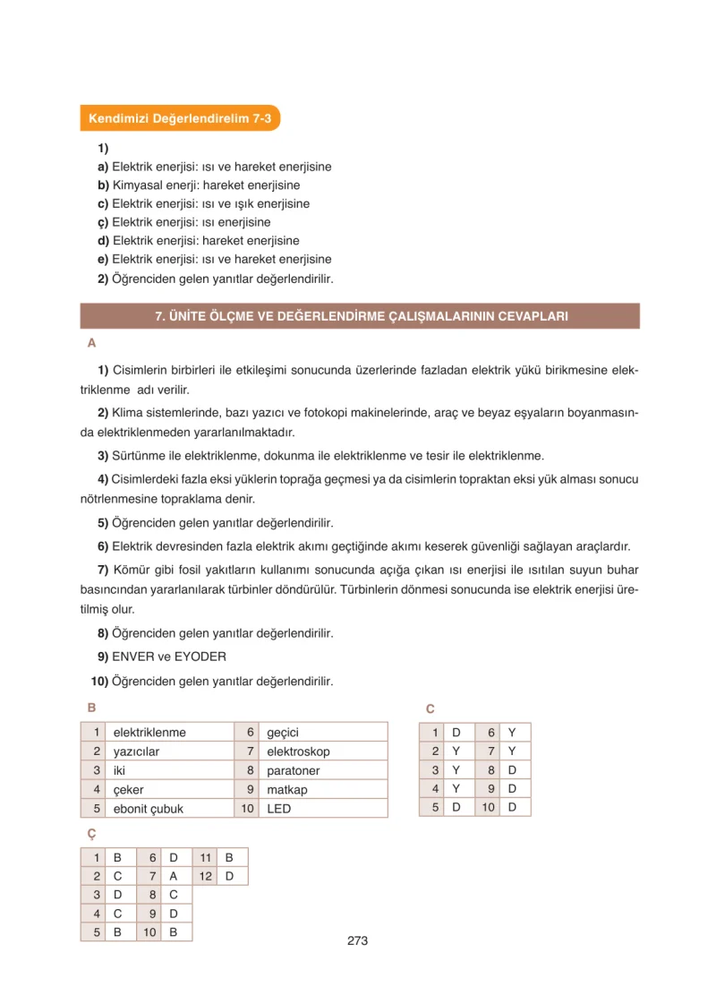 8. Sınıf Fen Bilimleri Ders Kitabı Cevapları SDR Dİkey Yayınları Sayfa 273