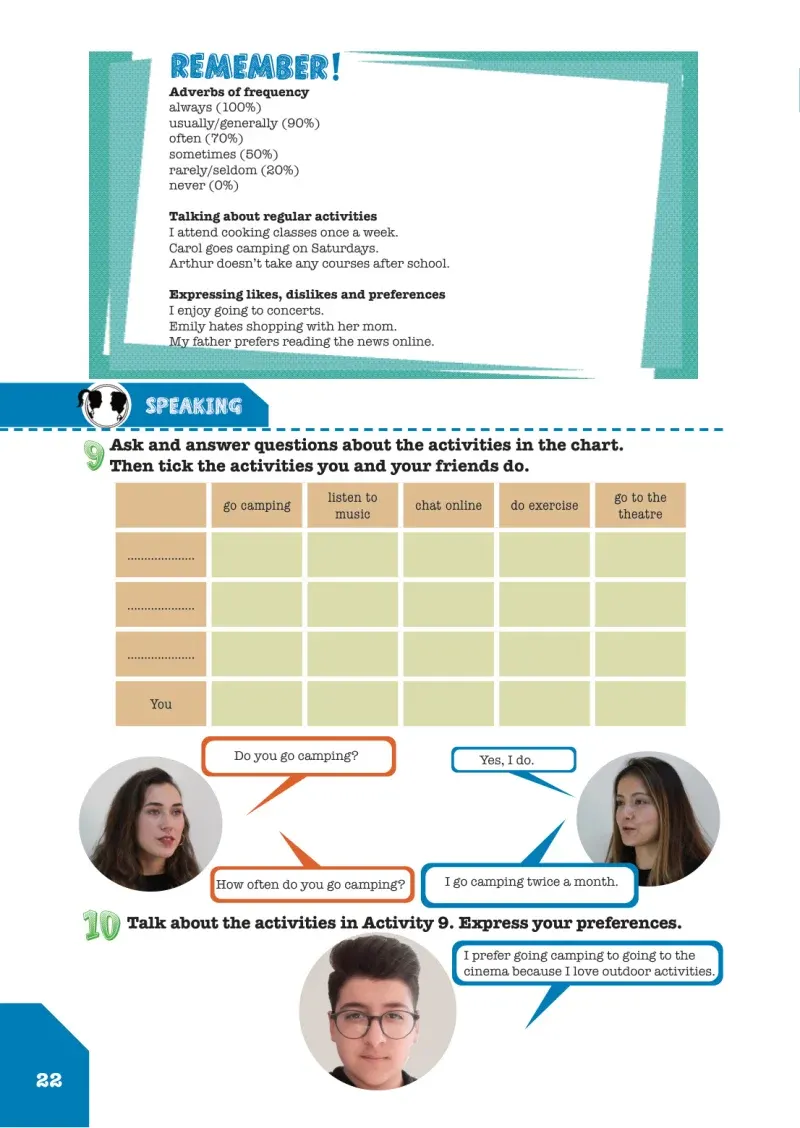 8. Sınıf İngilizce Ders Kitabı Cevapları Meb Yayınları Çalışma Kitabı Sayfa 22