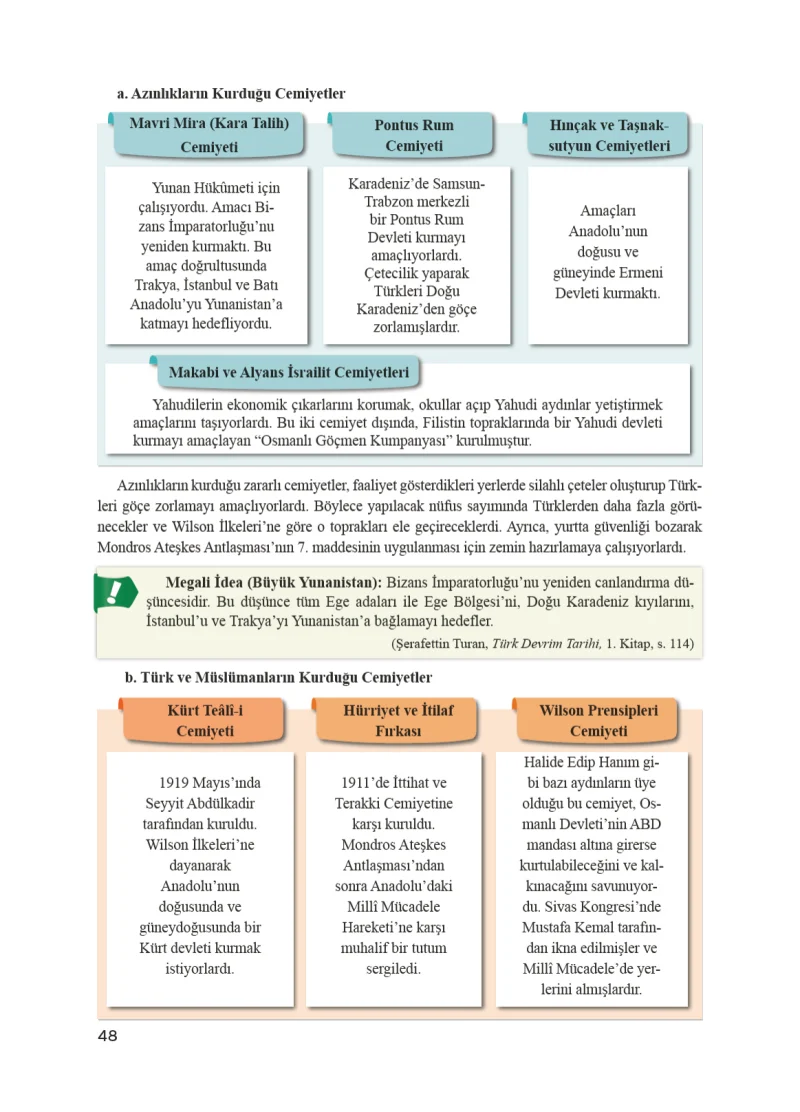 8. Sınıf İnkılap Tarihi Ders Kitabı Cevapları Bir Yay Yayınları Sayfa 48