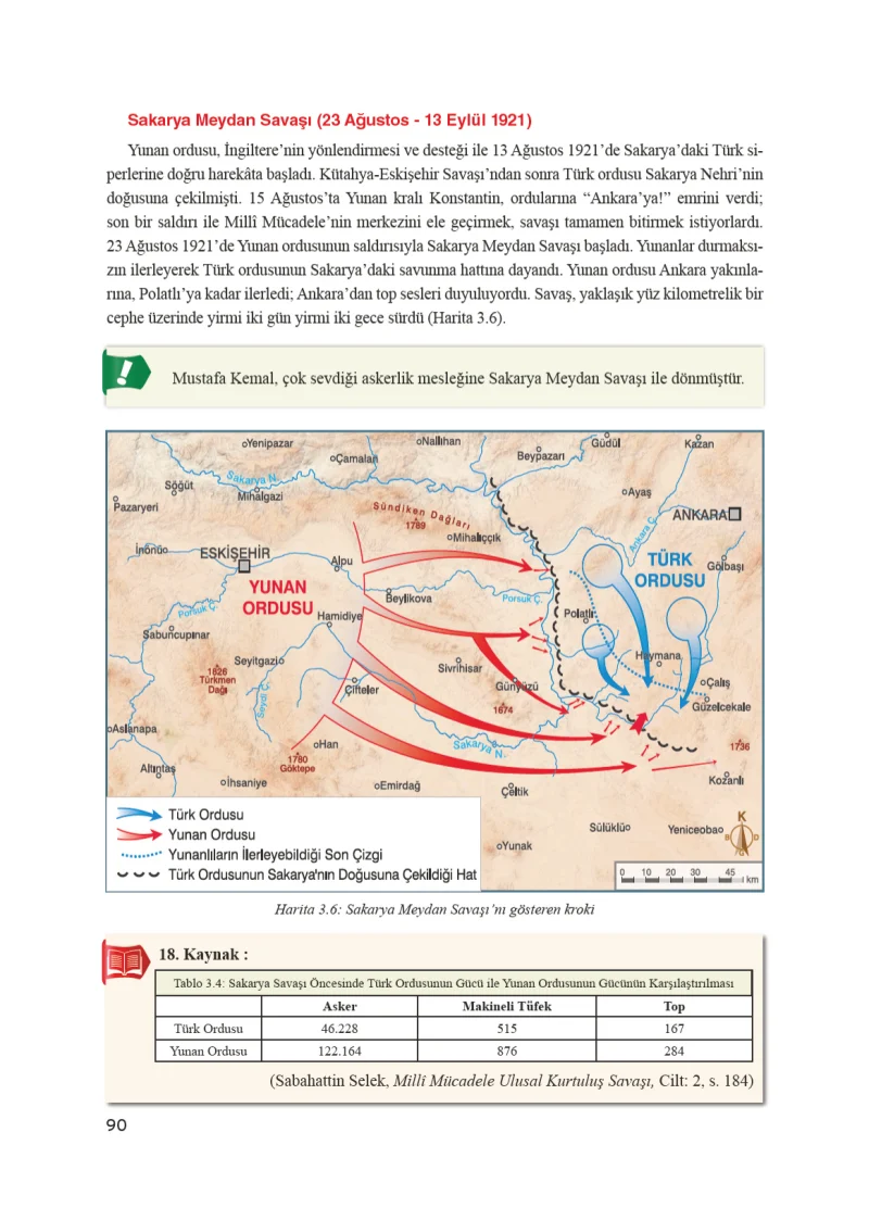 8. Sınıf İnkılap Tarihi Ders Kitabı Cevapları Bir Yay Yayınları Sayfa 90