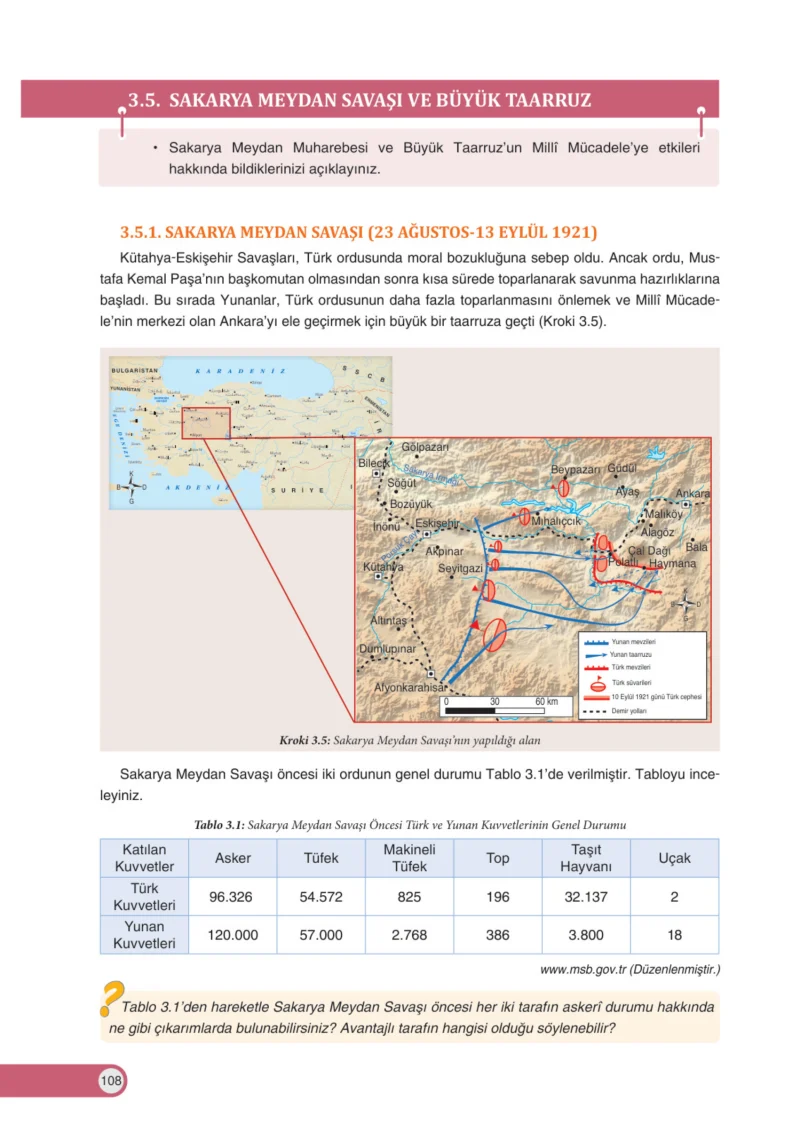 8. Sınıf İnkılap Tarihi Ders Kitabı Cevapları Ders Destek Yayınları Sayfa 108