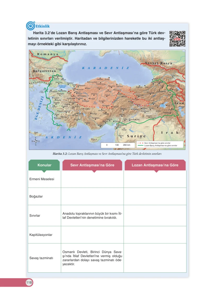 8. Sınıf İnkılap Tarihi Ders Kitabı Cevapları Ders Destek Yayınları Sayfa 118