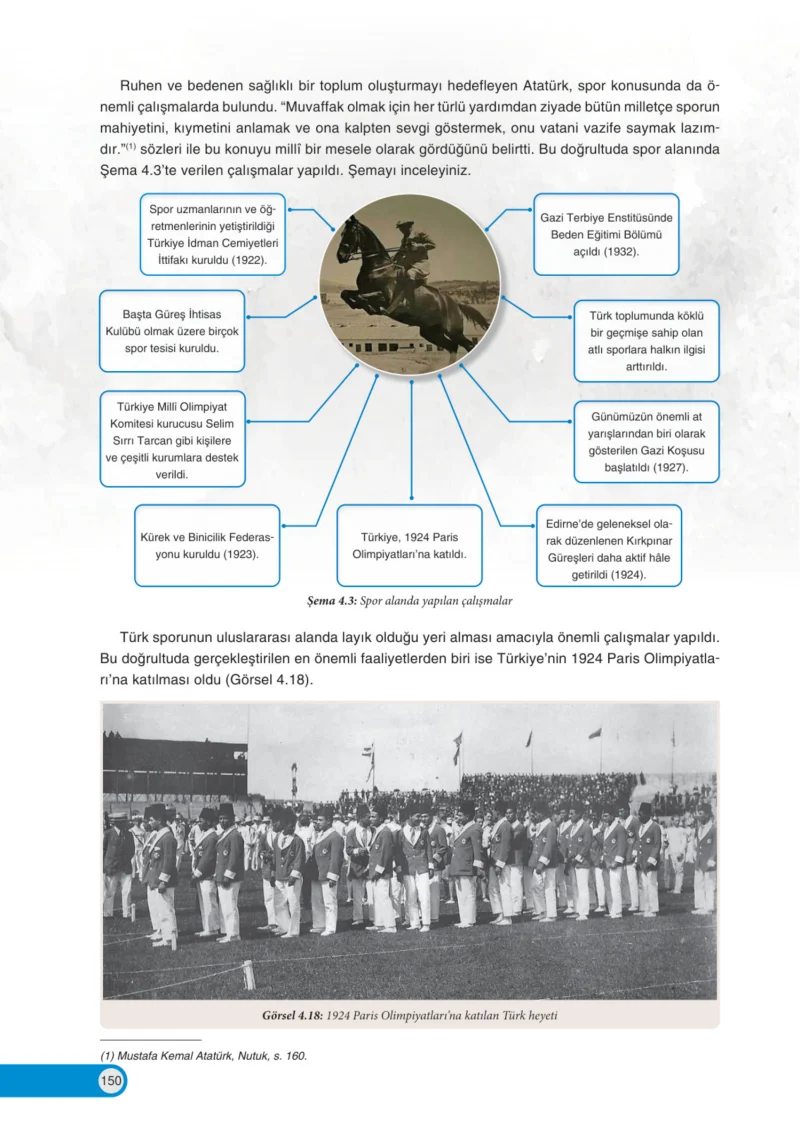 8. Sınıf İnkılap Tarihi Ders Kitabı Cevapları Ders Destek Yayınları Sayfa 150
