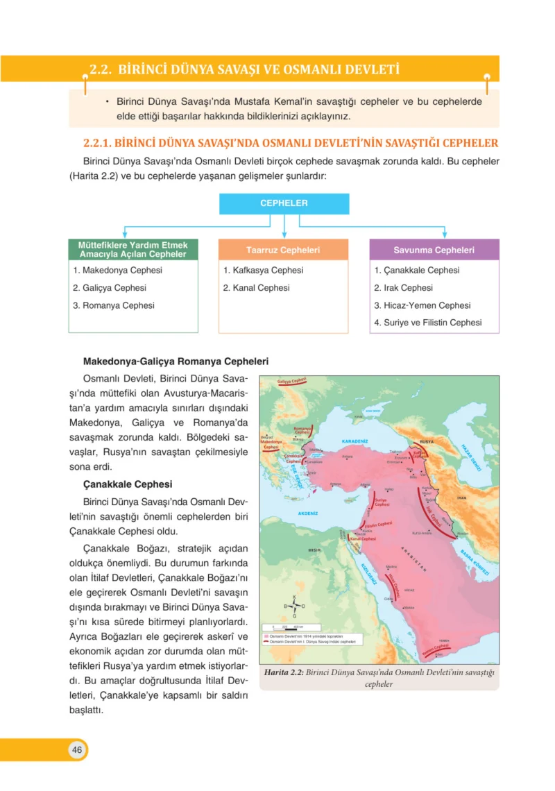 8. Sınıf İnkılap Tarihi Ders Kitabı Cevapları Ders Destek Yayınları Sayfa 46