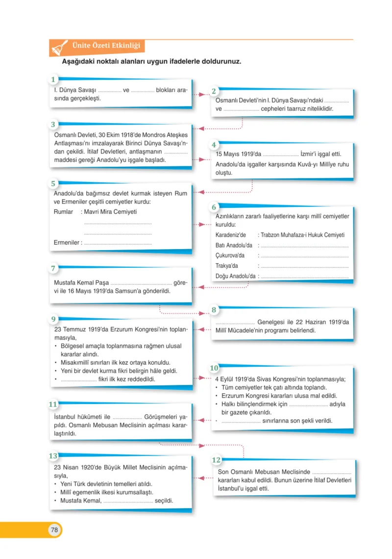 8. Sınıf İnkılap Tarihi Ders Kitabı Cevapları Ders Destek Yayınları Sayfa 78