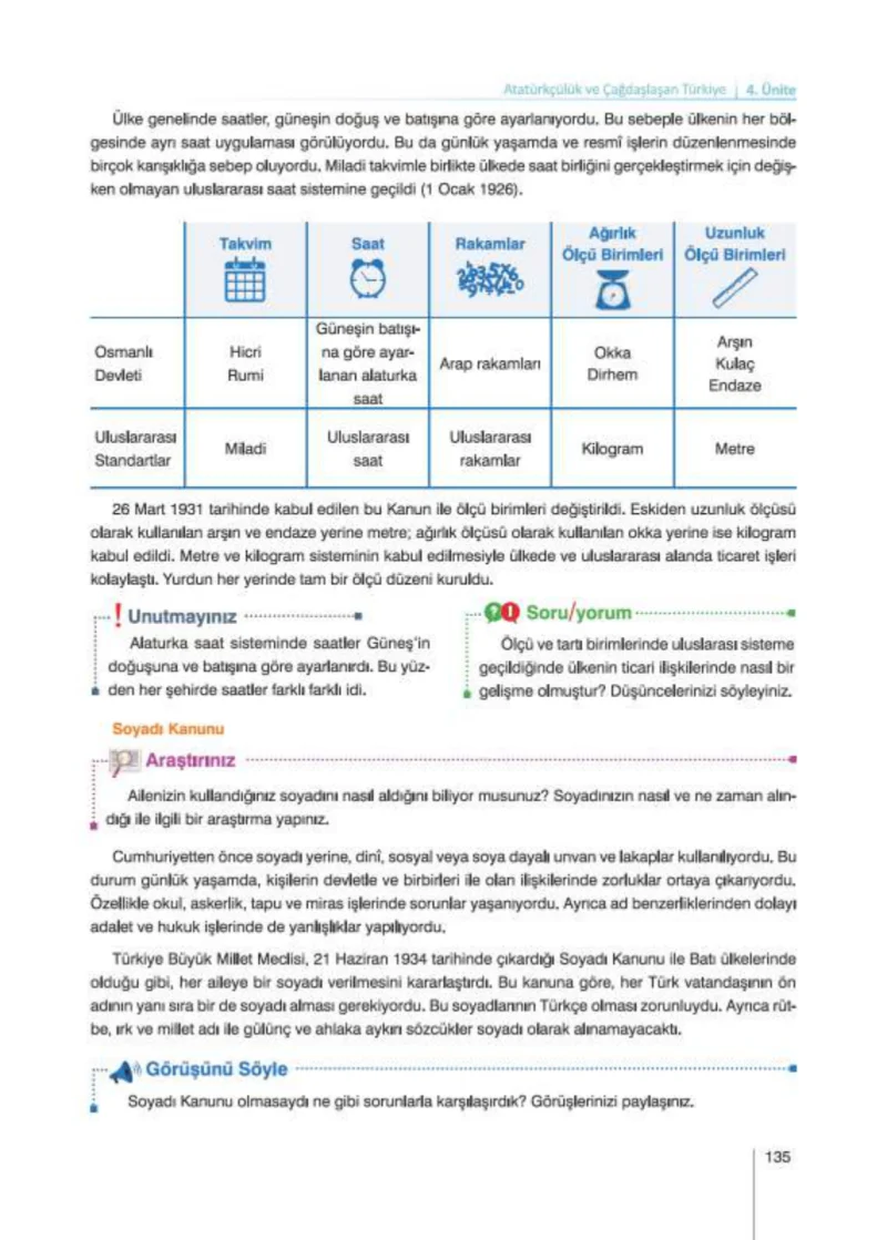 8. Sınıf İnkılap Tarihi Ders Kitabı Cevapları Nev Kitap Yayınları Sayfa 135