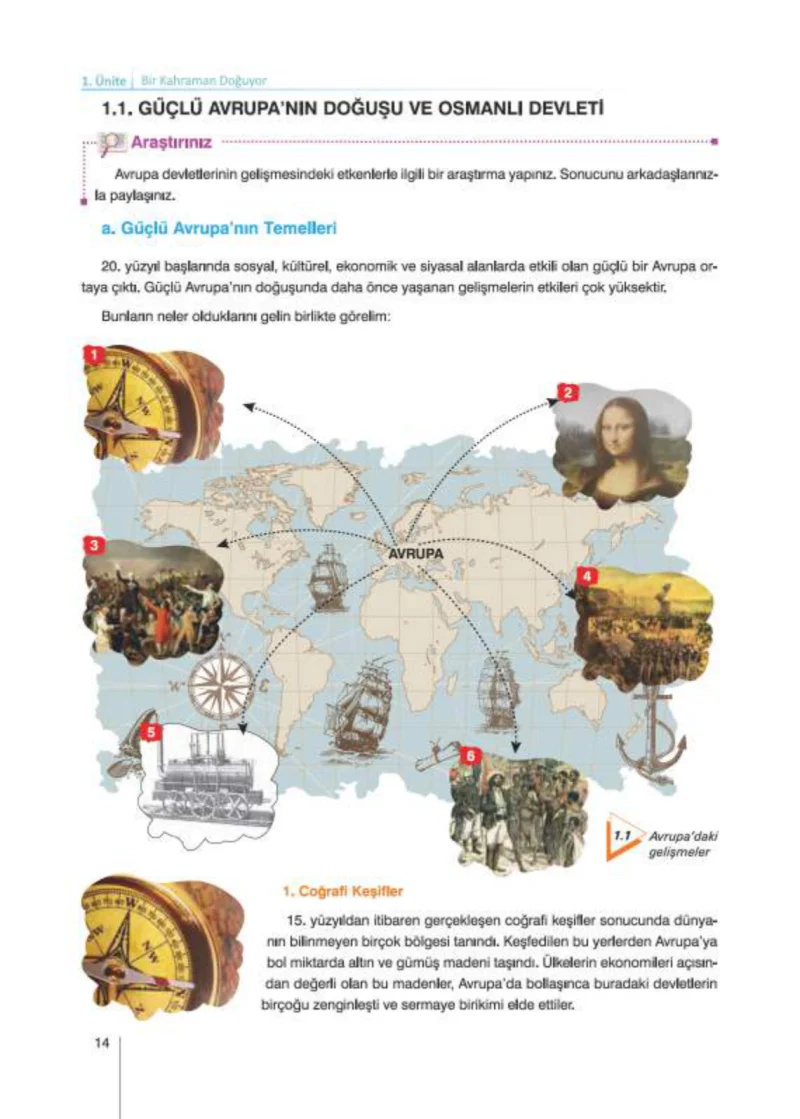 8. Sınıf İnkılap Tarihi Ders Kitabı Cevapları Nev Kitap Yayınları Sayfa 14