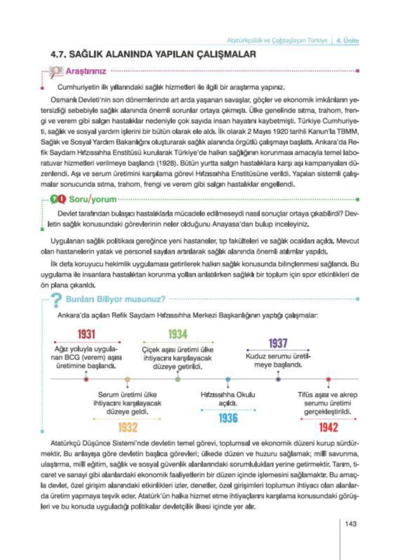 8. Sınıf İnkılap Tarihi Ders Kitabı Cevapları Nev Kitap Yayınları Sayfa 143