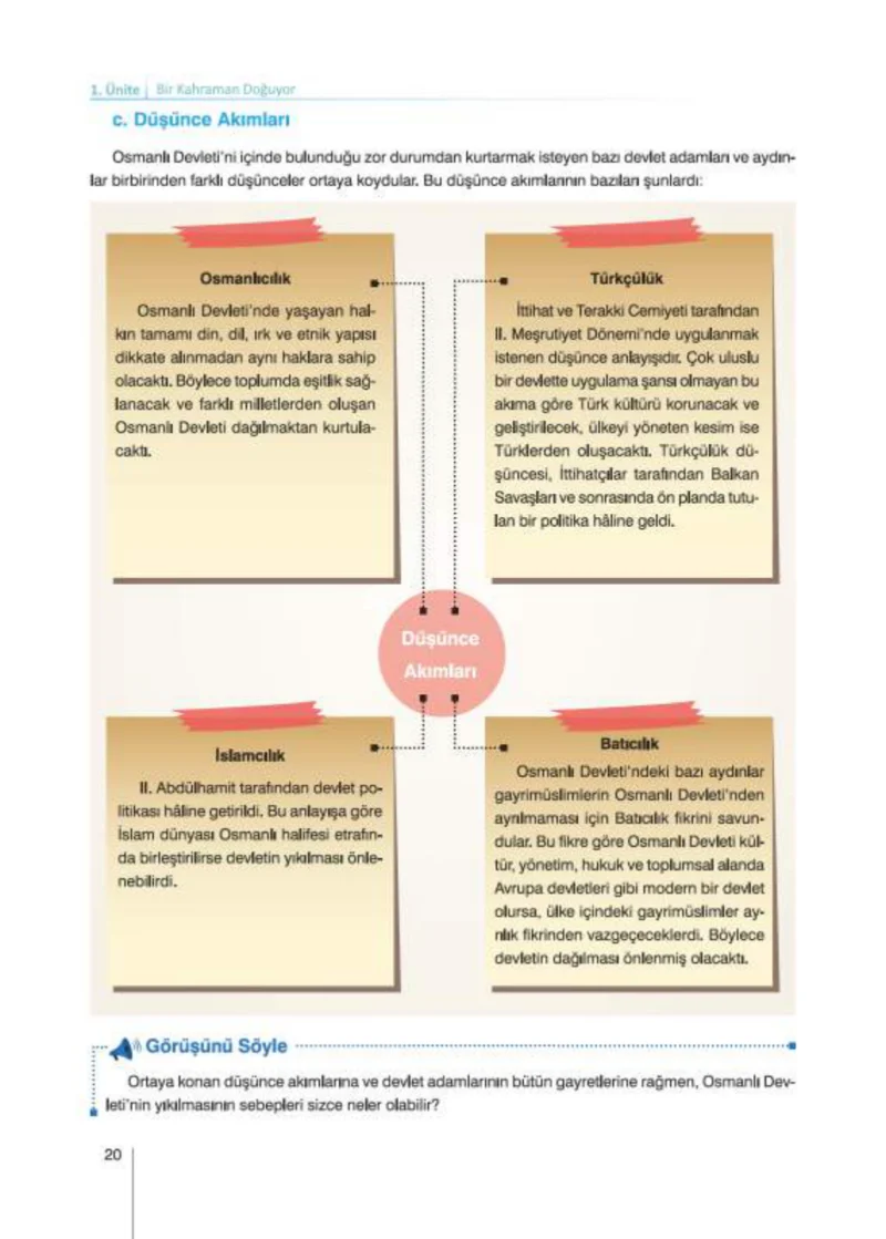 8. Sınıf İnkılap Tarihi Ders Kitabı Cevapları Nev Kitap Yayınları Sayfa 20