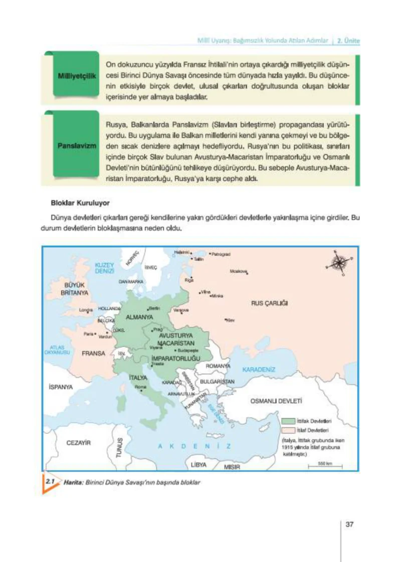 8. Sınıf İnkılap Tarihi Ders Kitabı Cevapları Nev Kitap Yayınları Sayfa 37