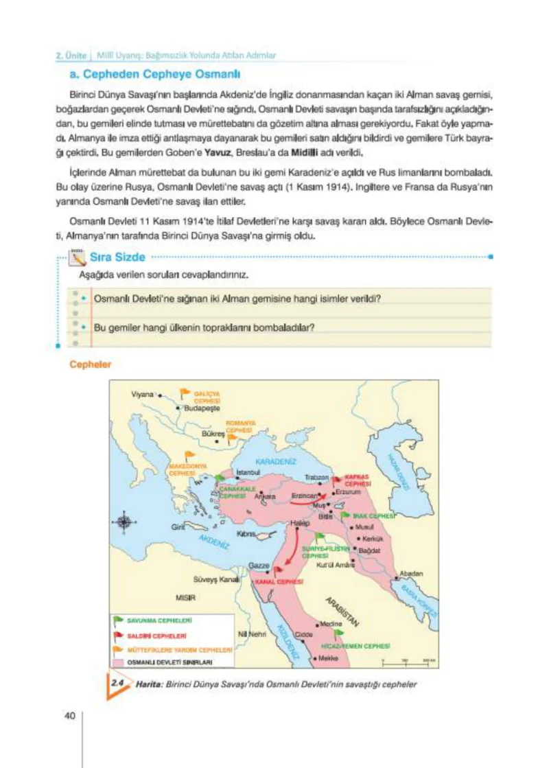 8. Sınıf İnkılap Tarihi Ders Kitabı Cevapları Nev Kitap Yayınları Sayfa 40