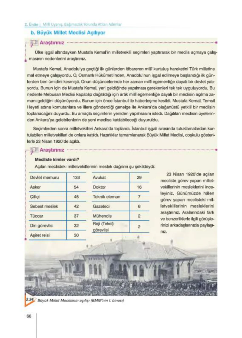 8. Sınıf İnkılap Tarihi Ders Kitabı Cevapları Nev Kitap Yayınları Sayfa 66