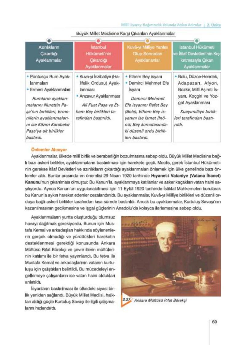 8. Sınıf İnkılap Tarihi Ders Kitabı Cevapları Nev Kitap Yayınları Sayfa 69