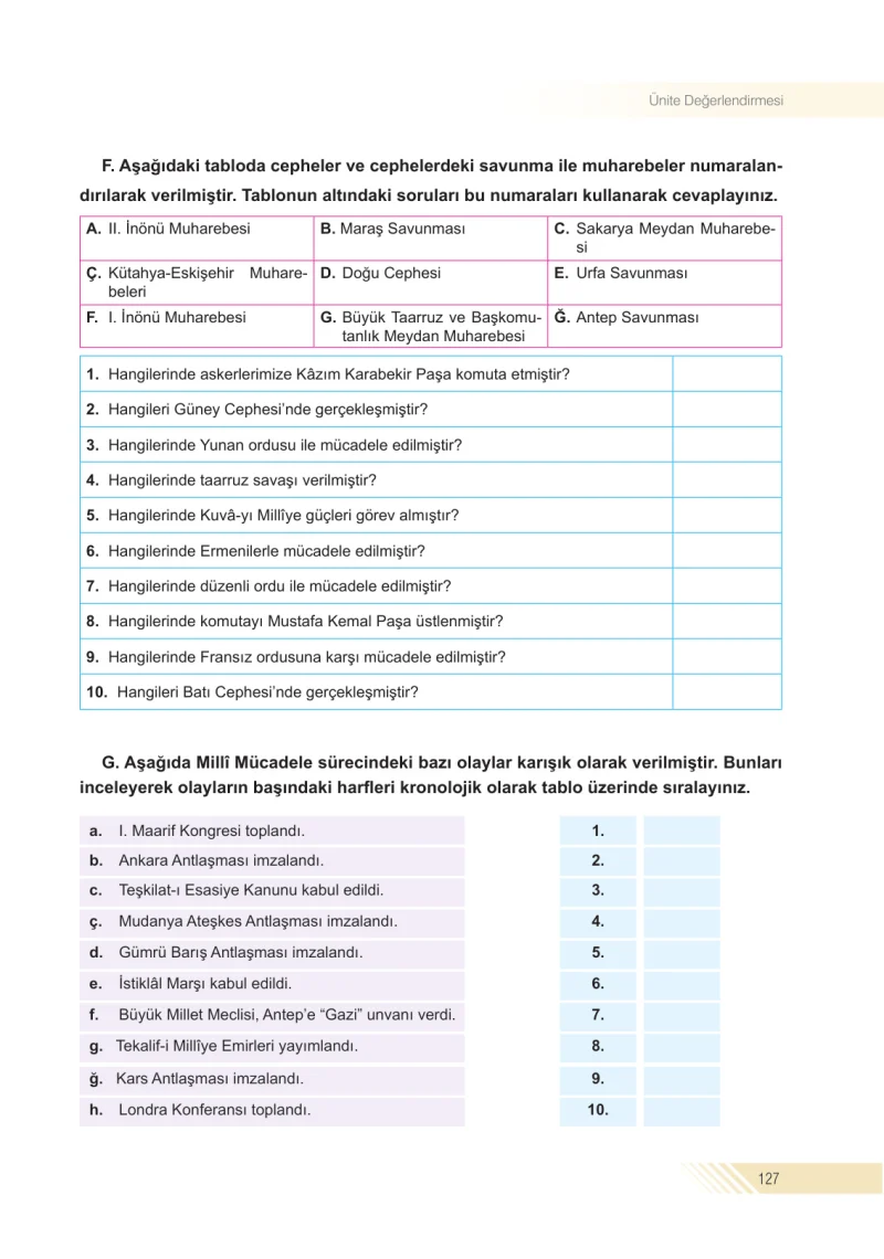 8. Sınıf İnkılap Tarihi Ders Kitabı Cevapları Semih Ofset S.E.K. Yayınları Sayfa 127