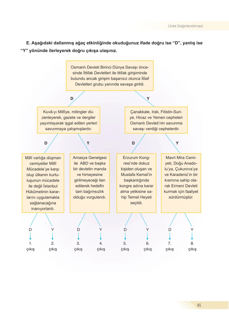 8. Sınıf İnkılap Tarihi Ders Kitabı Cevapları Semih Ofset S.E.K. Yayınları Sayfa 85