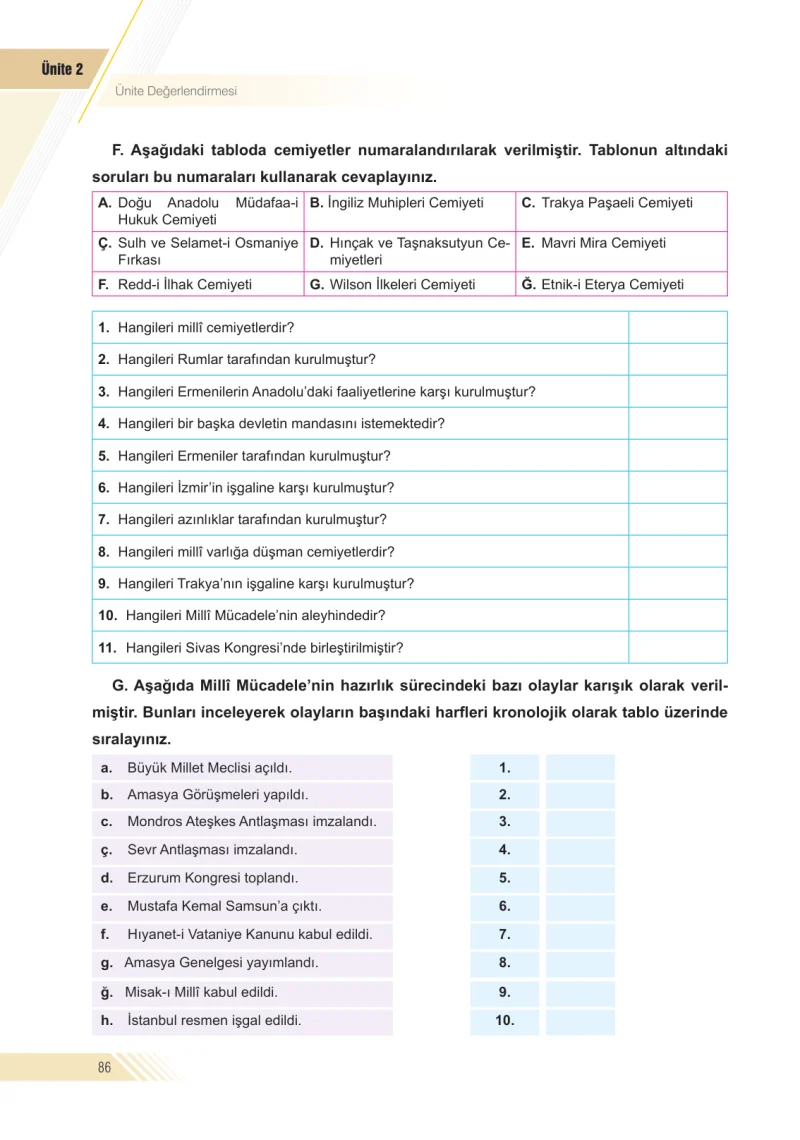 8. Sınıf İnkılap Tarihi Ders Kitabı Cevapları Semih Ofset S.E.K. Yayınları Sayfa 86