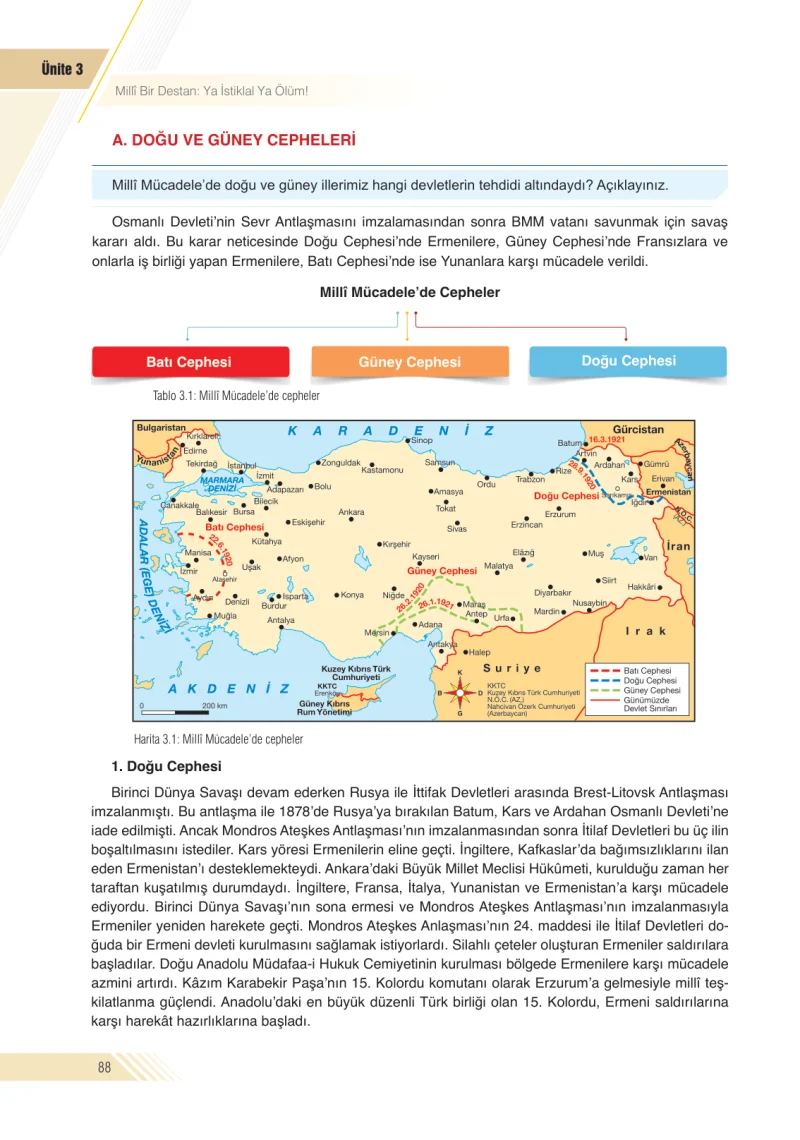 8. Sınıf İnkılap Tarihi Ders Kitabı Cevapları Semih Ofset S.E.K. Yayınları Sayfa 88