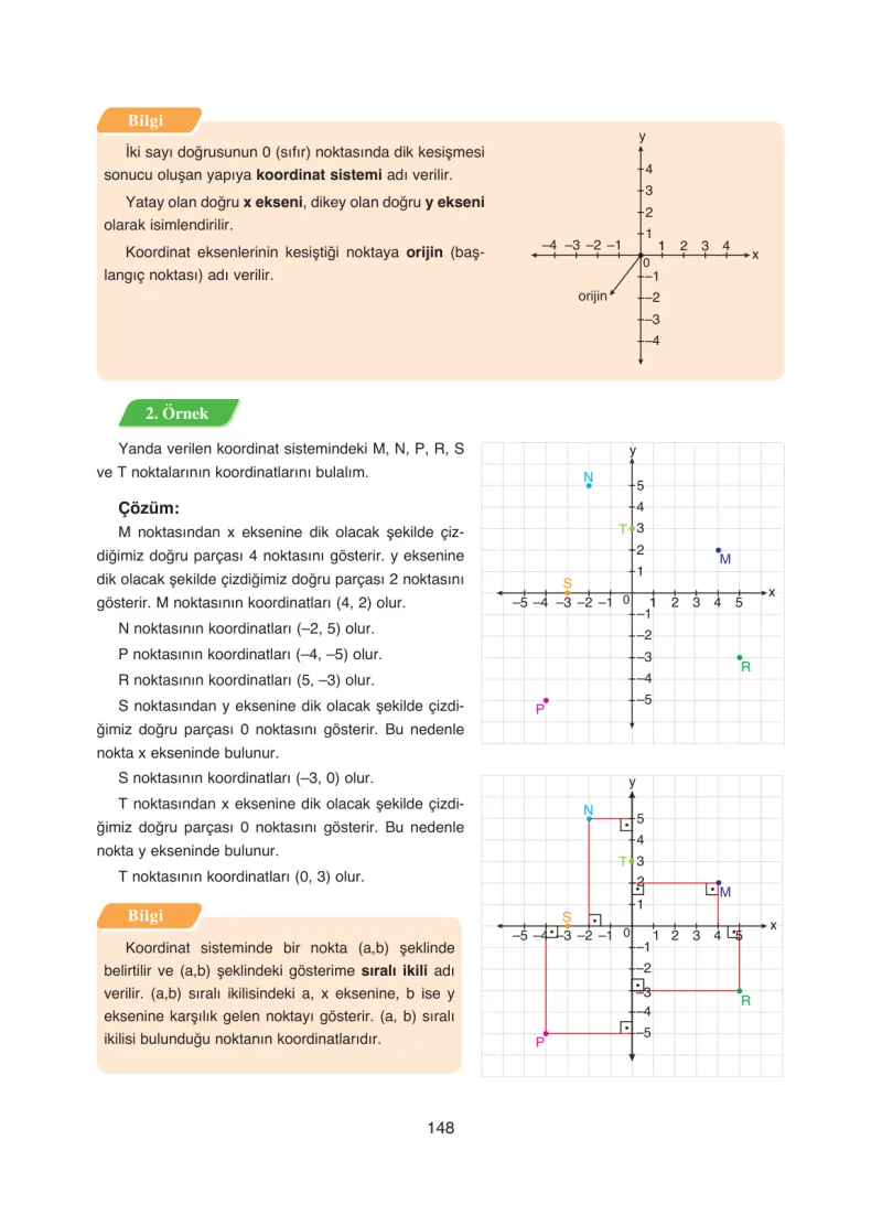 8. Sınıf Matematik Ders Kitabı Cevapları Ada Yayınları Sayfa 148