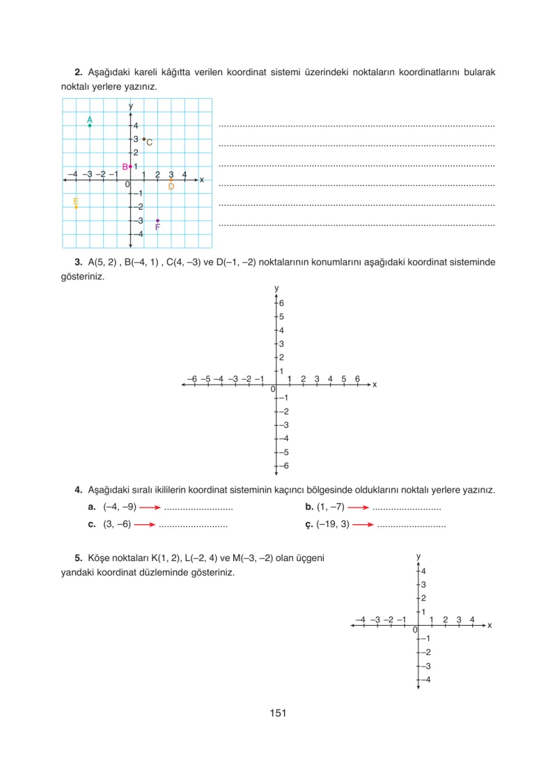 8. Sınıf Matematik Ders Kitabı Cevapları Ada Yayınları Sayfa 151