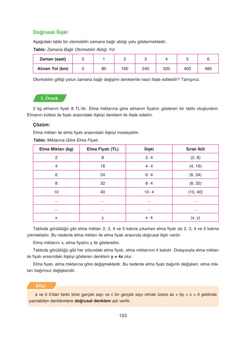 8. Sınıf Matematik Ders Kitabı Cevapları Ada Yayınları Sayfa 153