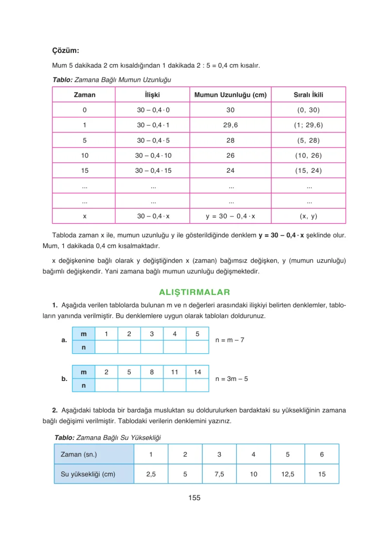 8. Sınıf Matematik Ders Kitabı Cevapları Ada Yayınları Sayfa 155