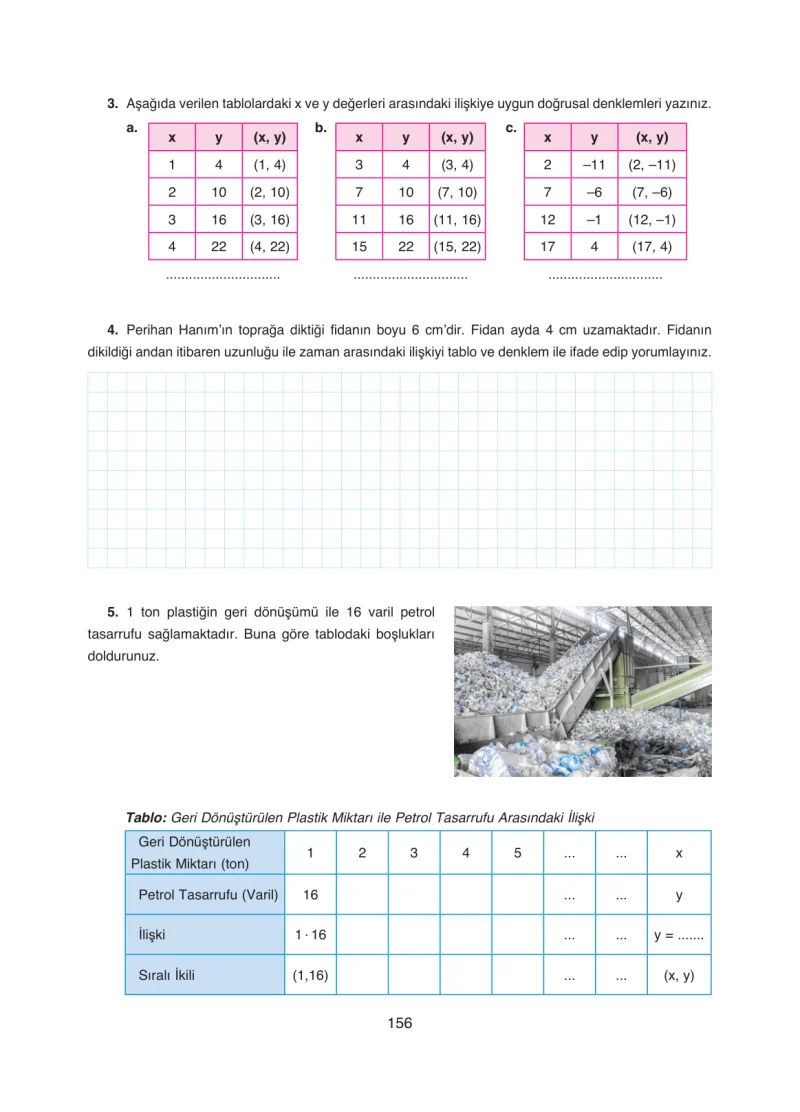 8. Sınıf Matematik Ders Kitabı Cevapları Ada Yayınları Sayfa 156