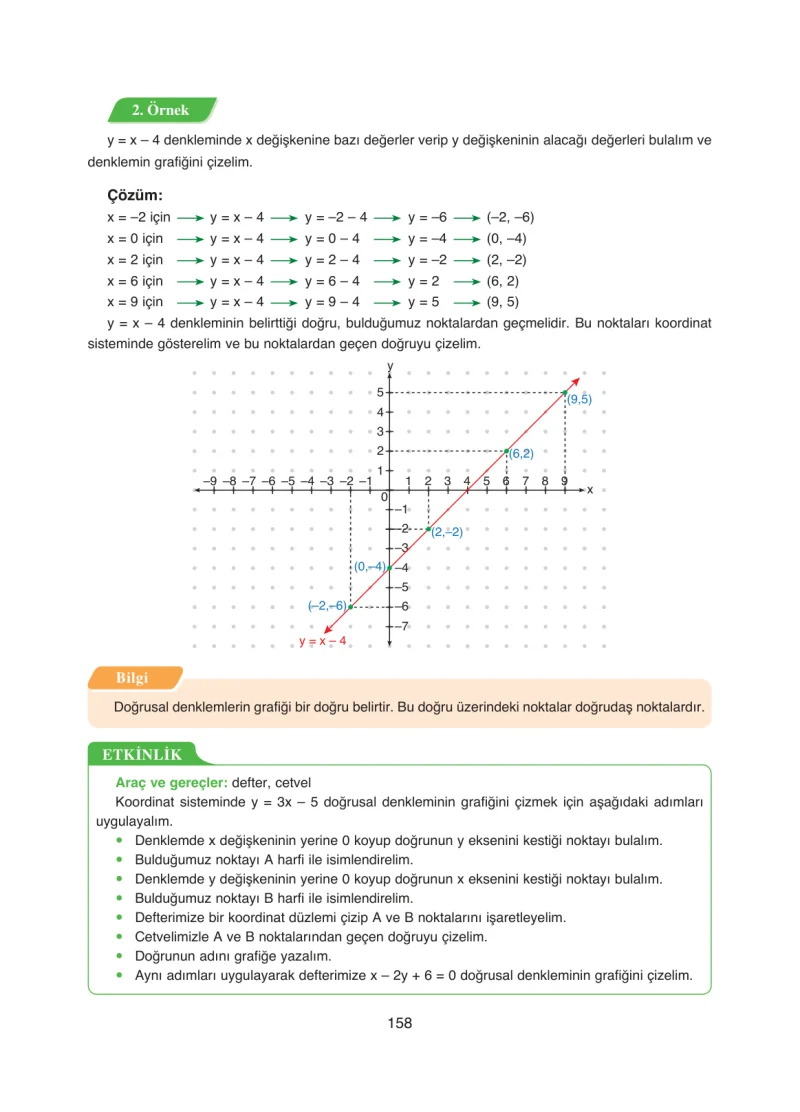 8. Sınıf Matematik Ders Kitabı Cevapları Ada Yayınları Sayfa 158