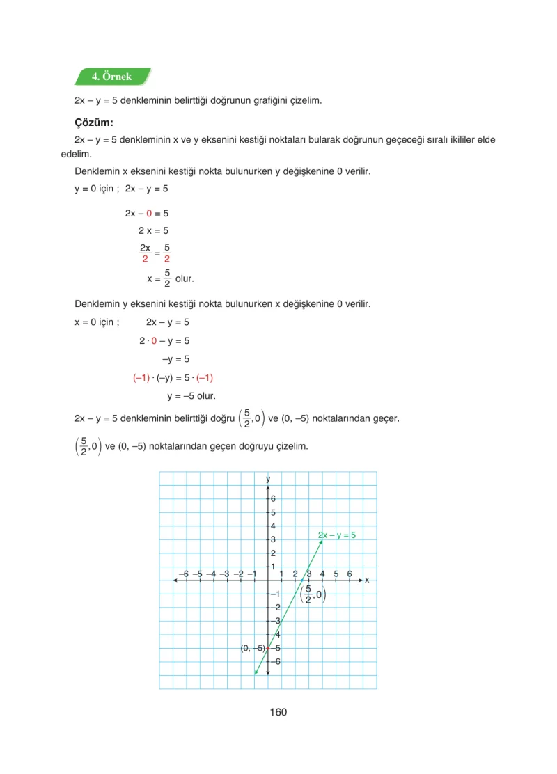 8. Sınıf Matematik Ders Kitabı Cevapları Ada Yayınları Sayfa 160