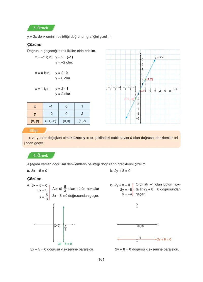 8. Sınıf Matematik Ders Kitabı Cevapları Ada Yayınları Sayfa 161